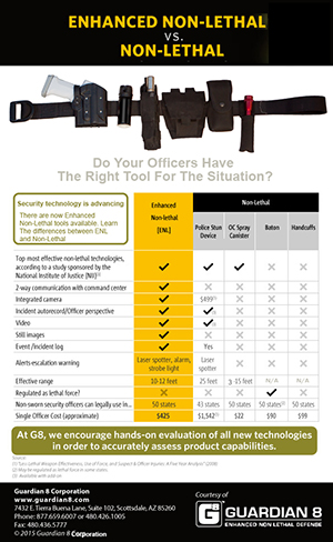 Branding, social media banner