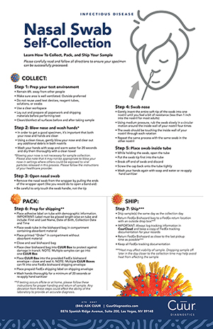 CUUR: educational material, graphic design, layout, collateral, art direction, creative strategy, marketing strategy, package insert, packaging