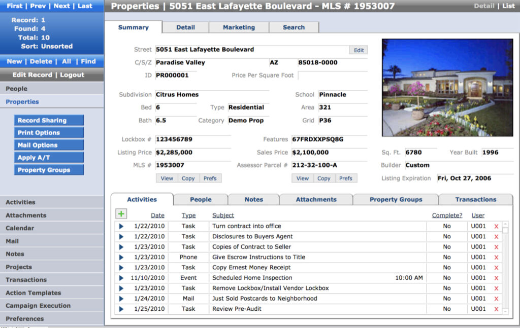 Caboodle, web design, creative website design, ecommerce