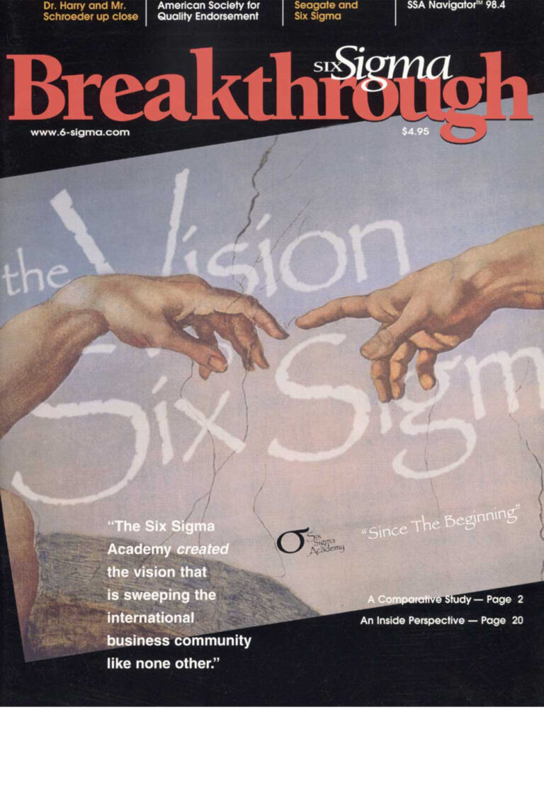 Creative Infographic for Social Media