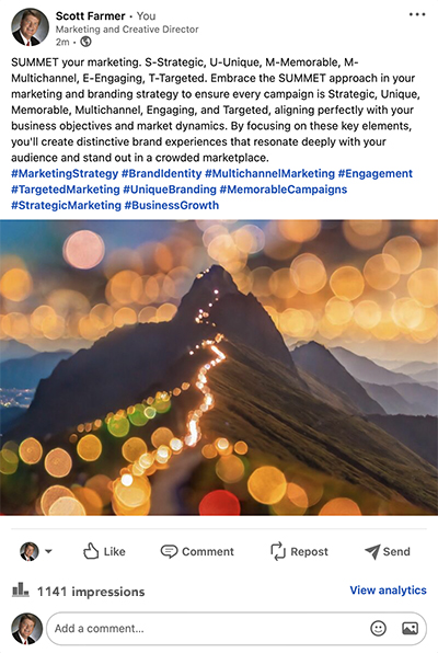 Social Media Marketing, digital media