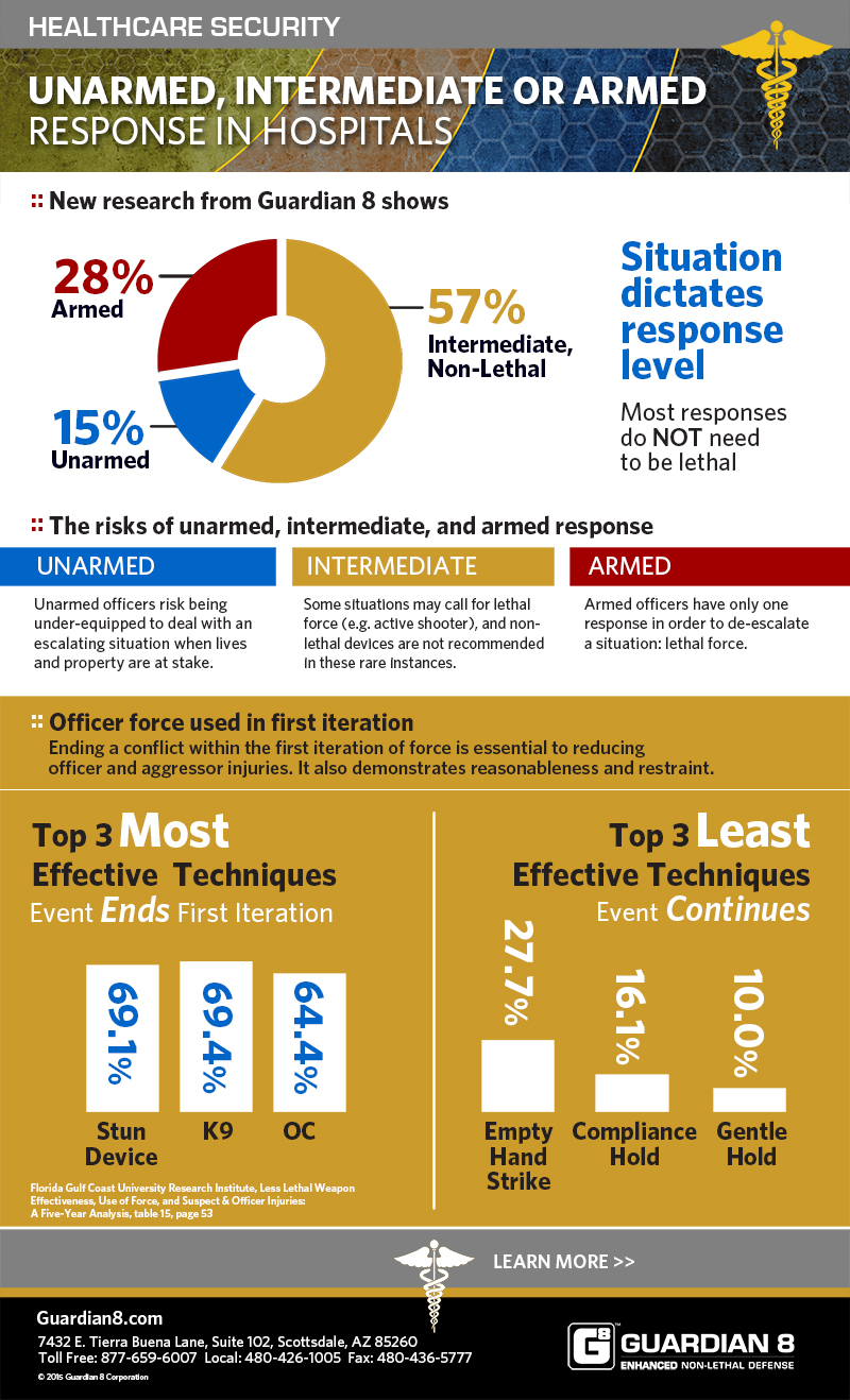 social media banner, Sales collateral, social media post